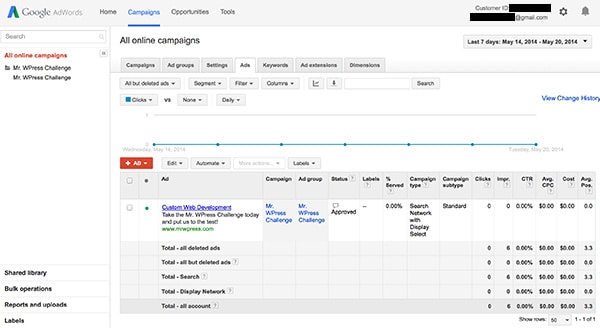 Google AdWords Dashboard