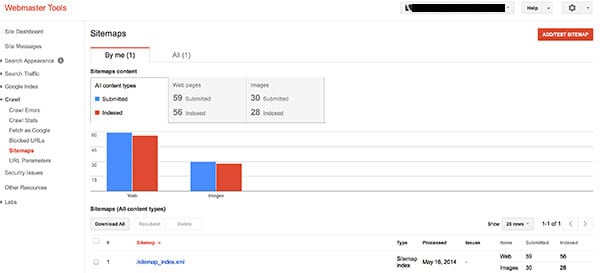 Google Webmaster Tools Sitemap