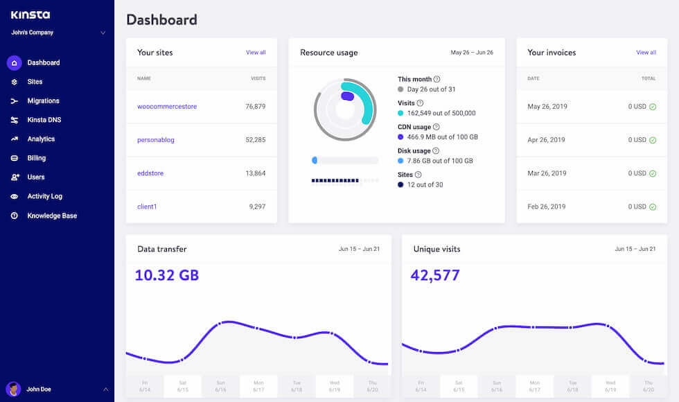 Kinsta Hosting
